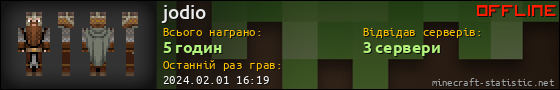 Юзербар 560x90 для jodio