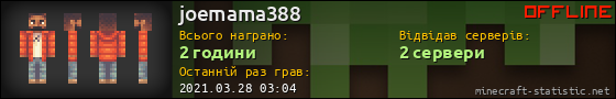 Юзербар 560x90 для joemama388