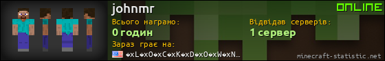 Юзербар 560x90 для johnmr
