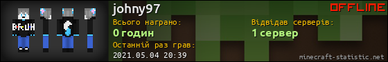 Юзербар 560x90 для johny97