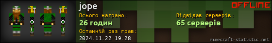 Юзербар 560x90 для jope