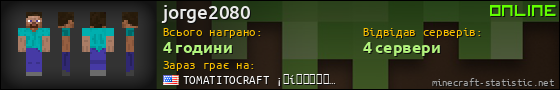 Юзербар 560x90 для jorge2080