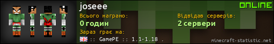 Юзербар 560x90 для joseee
