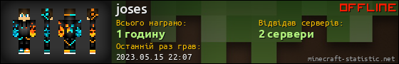 Юзербар 560x90 для joses