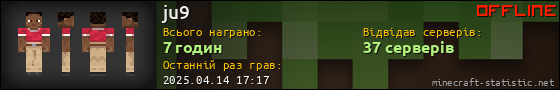 Юзербар 560x90 для ju9