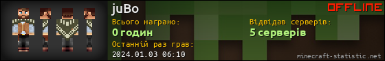 Юзербар 560x90 для juBo