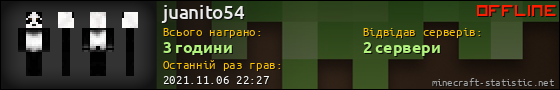 Юзербар 560x90 для juanito54