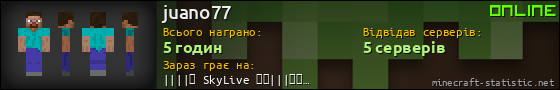Юзербар 560x90 для juano77