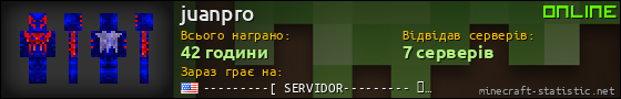 Юзербар 560x90 для juanpro