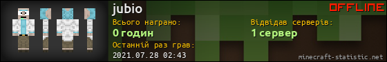 Юзербар 560x90 для jubio