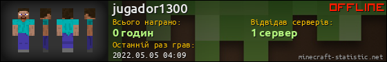 Юзербар 560x90 для jugador1300