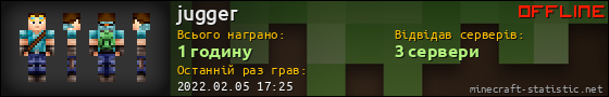 Юзербар 560x90 для jugger