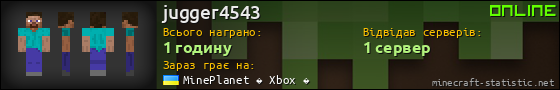 Юзербар 560x90 для jugger4543