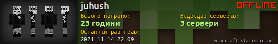 Юзербар 560x90 для juhush