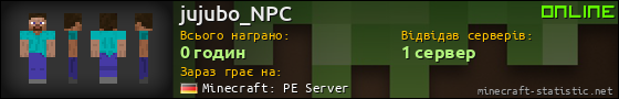 Юзербар 560x90 для jujubo_NPC