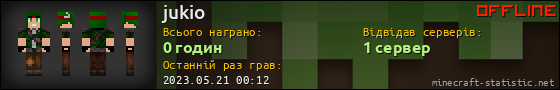 Юзербар 560x90 для jukio