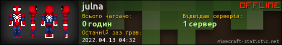 Юзербар 560x90 для julna