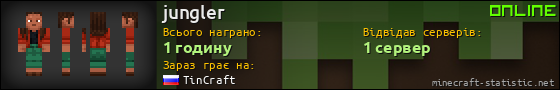 Юзербар 560x90 для jungler