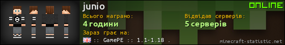 Юзербар 560x90 для junio