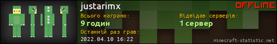 Юзербар 560x90 для justarimx