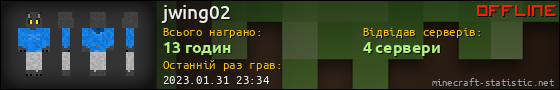 Юзербар 560x90 для jwing02