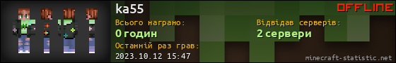 Юзербар 560x90 для ka55