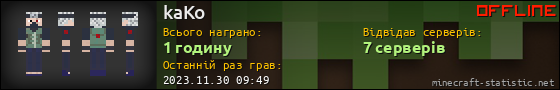 Юзербар 560x90 для kaKo