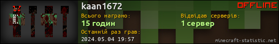 Юзербар 560x90 для kaan1672