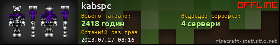Юзербар 560x90 для kabspc
