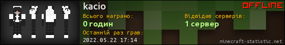 Юзербар 560x90 для kacio