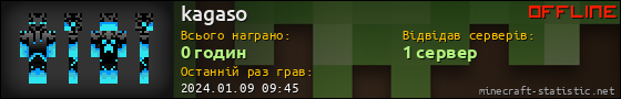 Юзербар 560x90 для kagaso