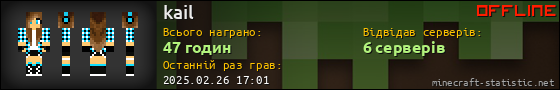 Юзербар 560x90 для kail