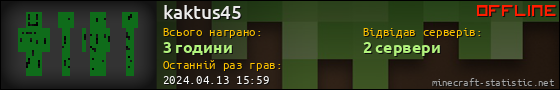 Юзербар 560x90 для kaktus45