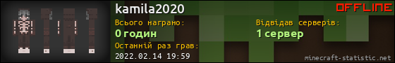 Юзербар 560x90 для kamila2020