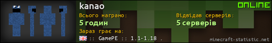 Юзербар 560x90 для kanao