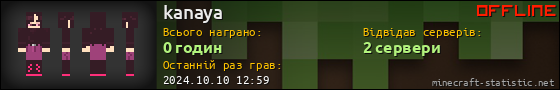 Юзербар 560x90 для kanaya
