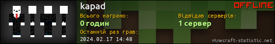 Юзербар 560x90 для kapad