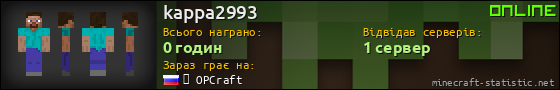 Юзербар 560x90 для kappa2993