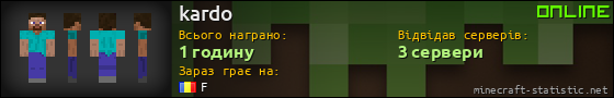 Юзербар 560x90 для kardo