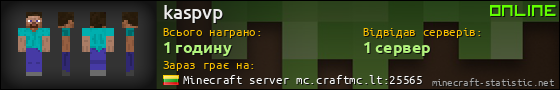Юзербар 560x90 для kaspvp