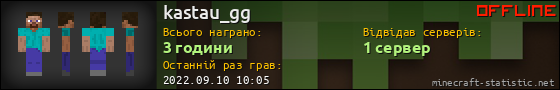 Юзербар 560x90 для kastau_gg