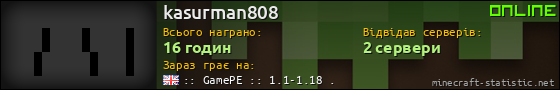 Юзербар 560x90 для kasurman808