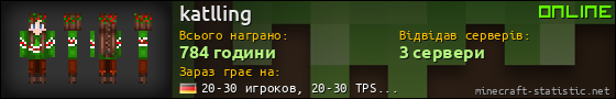 Юзербар 560x90 для katlling