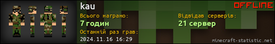Юзербар 560x90 для kau