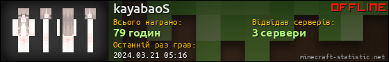 Юзербар 560x90 для kayabaoS