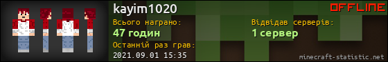 Юзербар 560x90 для kayim1020