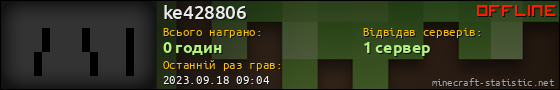 Юзербар 560x90 для ke428806