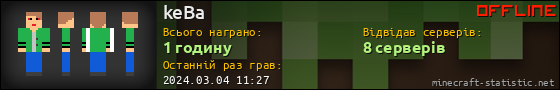 Юзербар 560x90 для keBa