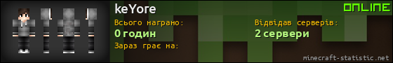 Юзербар 560x90 для keYore