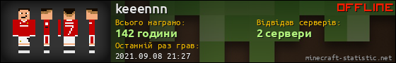Юзербар 560x90 для keeennn